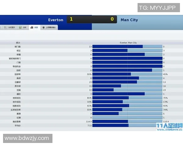 重庆足球队技术对比深度解析与战术优势剖析