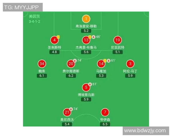 南京足球队与西安足球队赛后复盘分析灵活性表现与战术调整