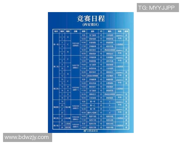 西安足球队在最新足球状态排行榜中荣登第七名展现出强劲实力