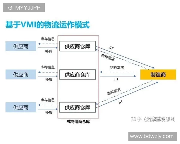 重庆足球队控制体系的战术解析与实践探讨