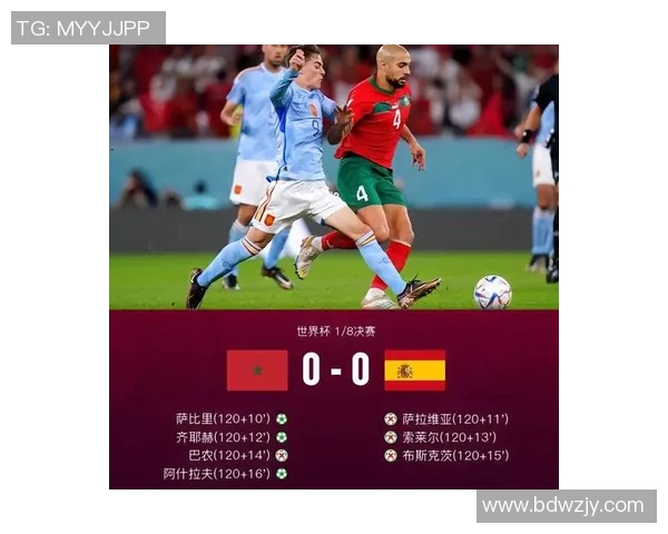 西班牙对摩洛哥比赛分析及最新体彩赔率预测解析