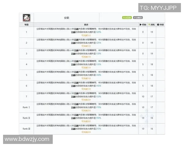 雷诺法山口与冈山雉鸡的精彩对决分析与战术探讨 雷诺法山口与冈山雉鸡的精彩对决分析与战术探讨