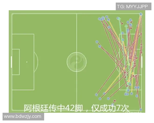 阿根廷与瑞士足球对决深度分析战术与球员表现的关键因素
