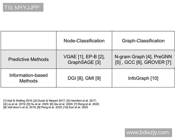 乌垃尔与莫斯科迪的对决：一场关于文化与历史的深度探讨