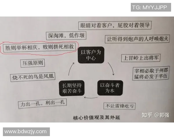 姜宇星的成长之路与未来展望：从平凡到卓越的奋斗历程与人生哲学