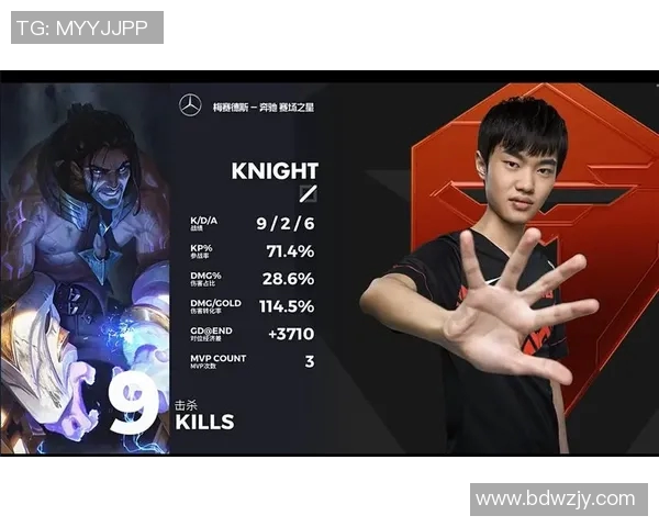 国际邀请赛最新积分榜BLG凭借68分稳居第一名MBA