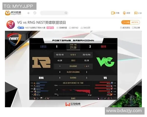 重磅专题：BLG战队如何通过盯防革新提升比赛胜率与战术灵活性