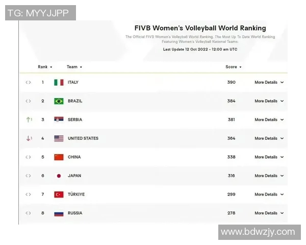 波兰与塞尔维亚上半场精彩对决分析及战术解读 波兰与塞尔维亚上半场精彩对决分析及战术解读