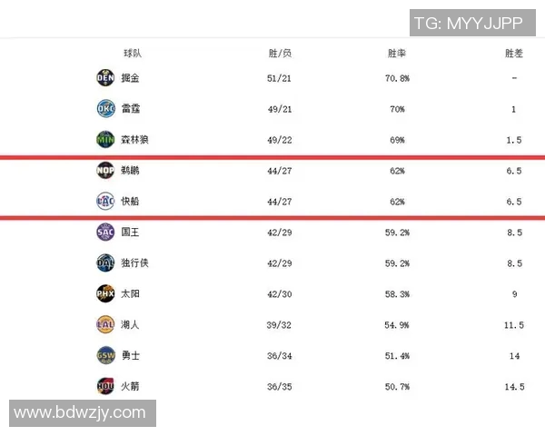 湖人热火激战正酣竞彩分析与赛前预测全攻略 湖人热火激战正酣竞彩分析与赛前预测全攻略
