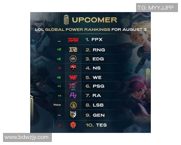 CSGO技术排行榜揭晓RNG战队荣登第九名引发热议