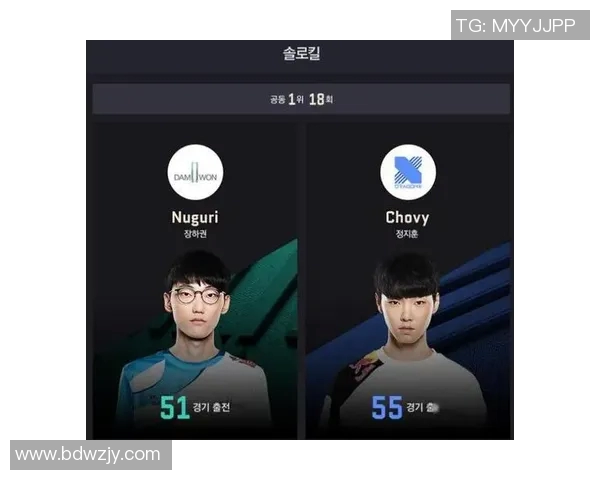 IG在大师赛积分榜中以93分稳居第一位置，领先对手表现出色